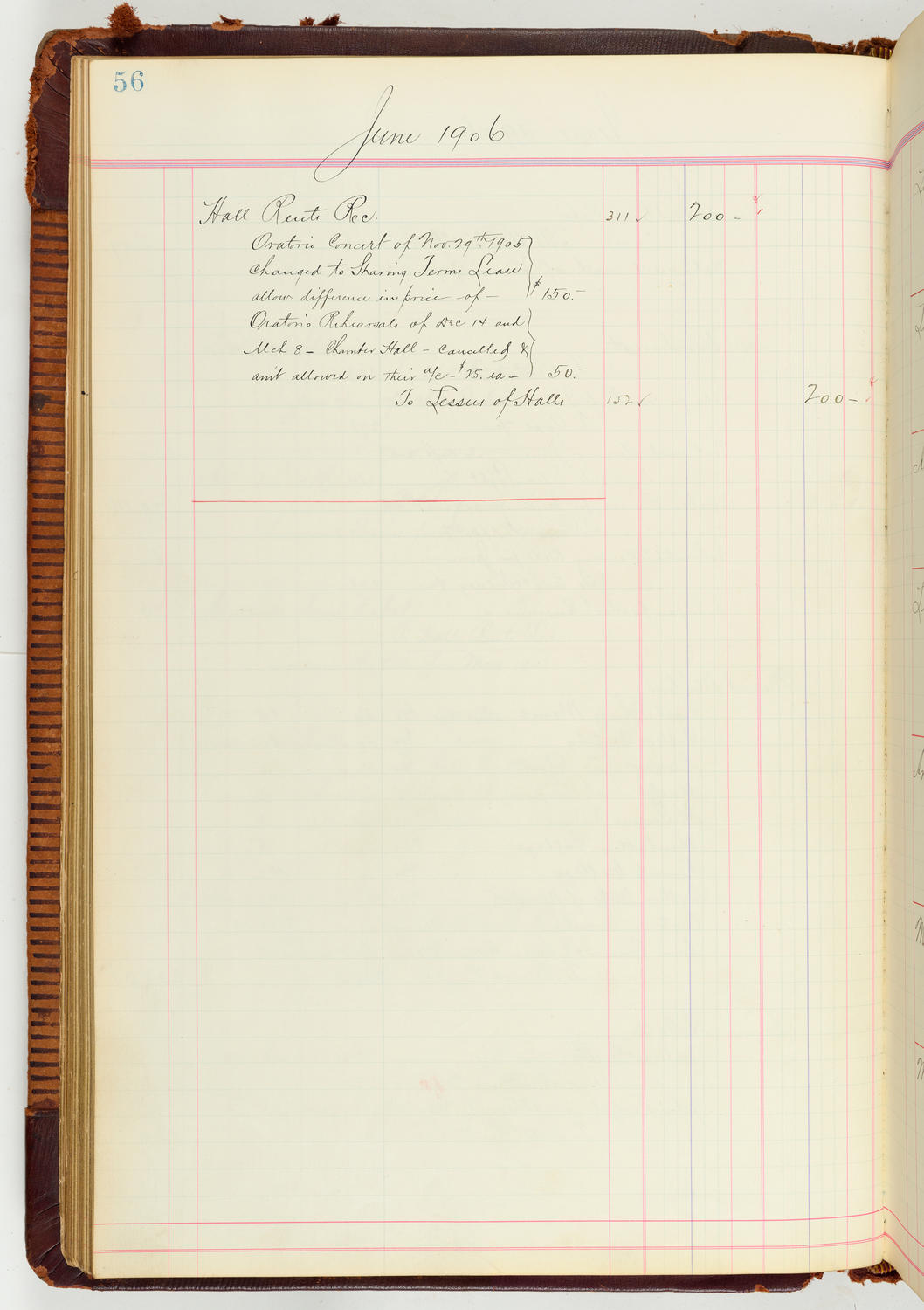 Music Hall Accounting Ledger Journal, volume 7, page 56