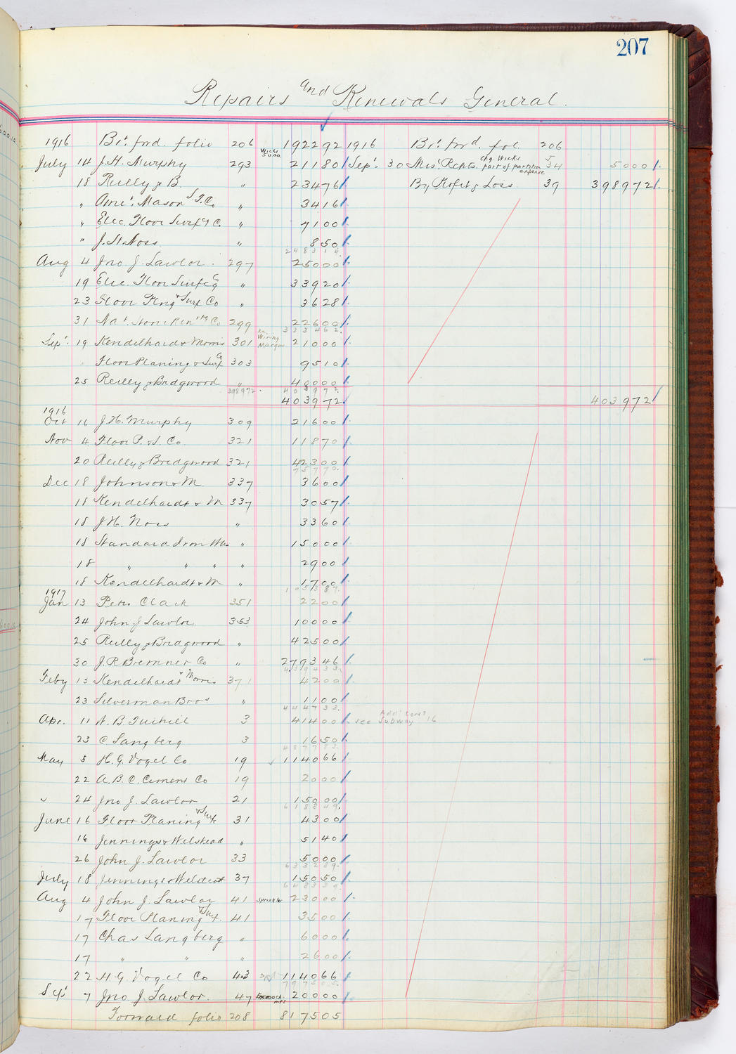 Music Hall Accounting Ledger, volume 4, page 207