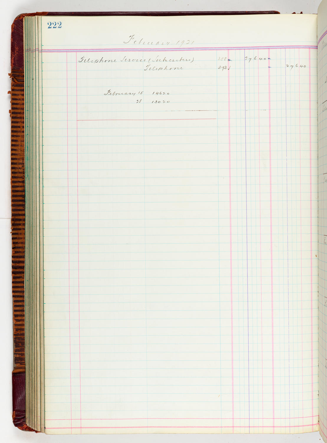 Music Hall Accounting Ledger, volume 5, page 222