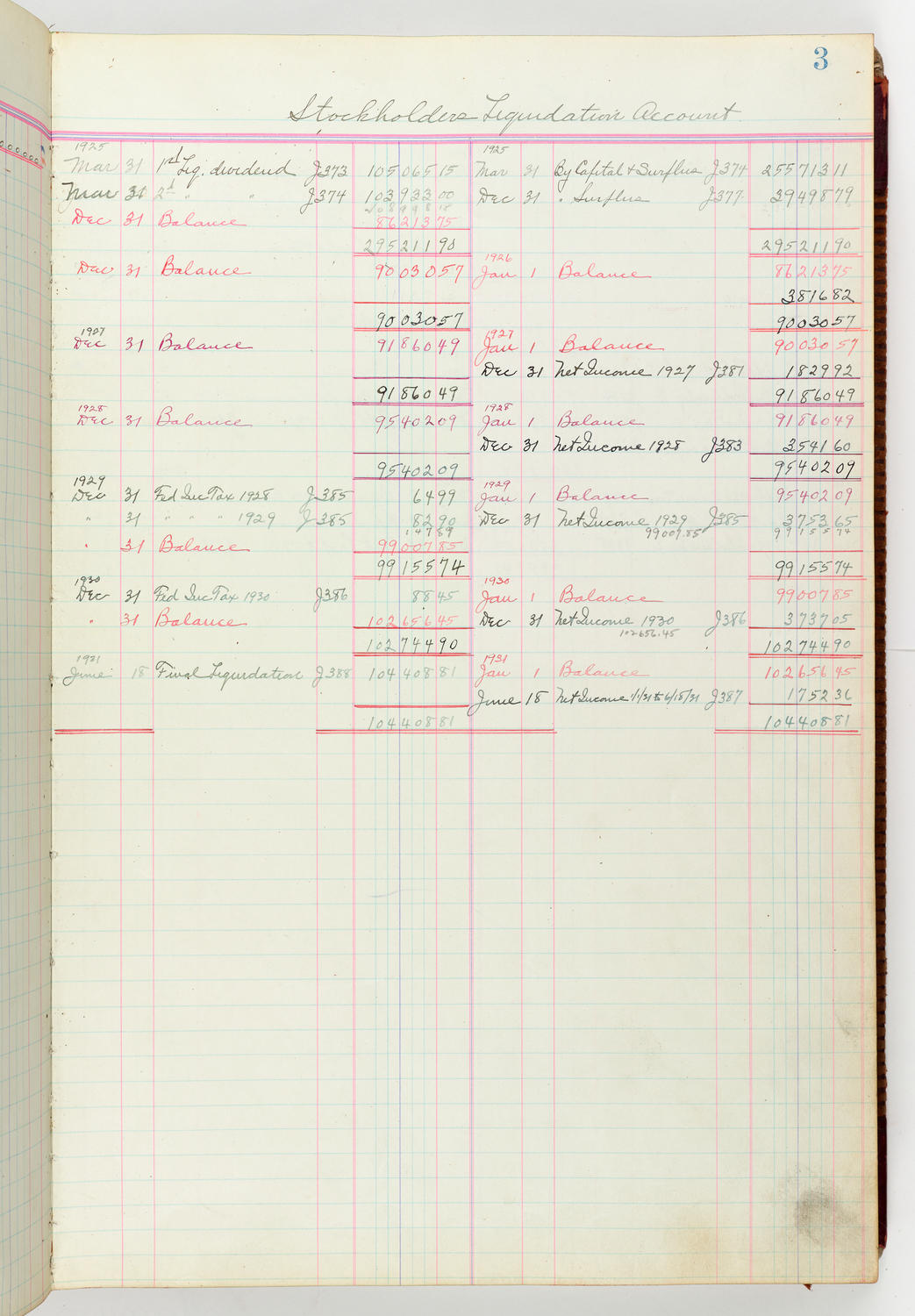 Music Hall Accounting Ledger Journal, volume 6, page 3