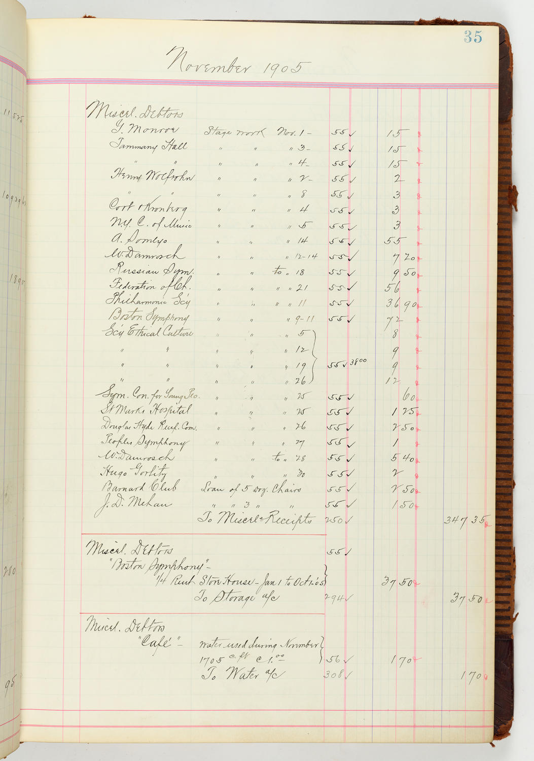Music Hall Accounting Ledger Journal, volume 7, page 35
