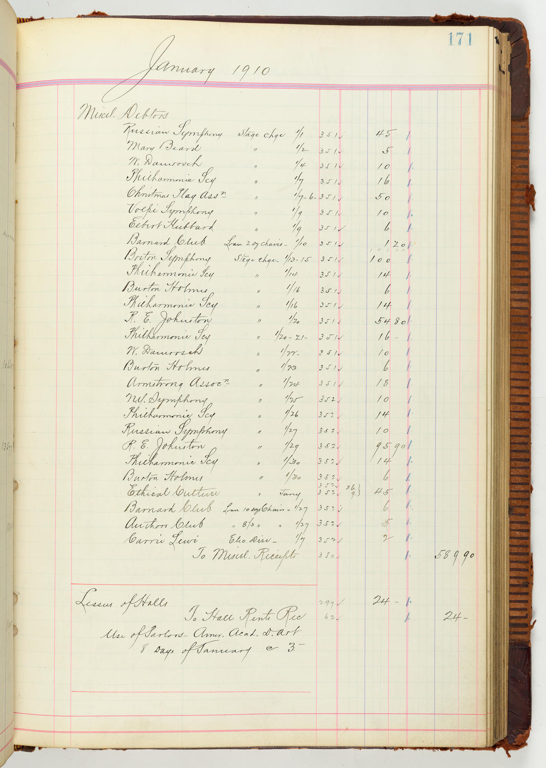 Music Hall Accounting Ledger Journal, volume 7, page 171