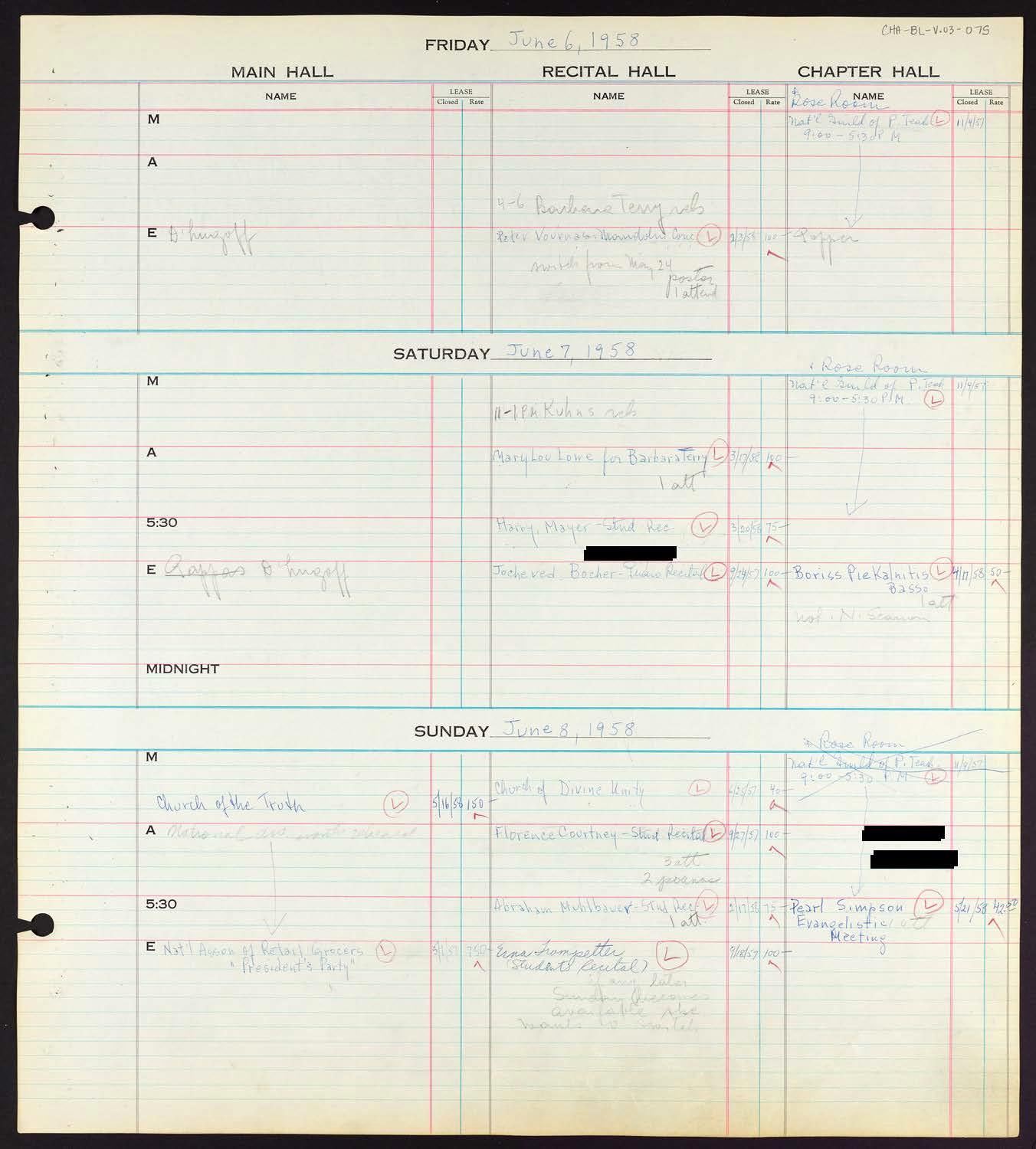 Carnegie Hall Booking Ledger, volume 3, page 75