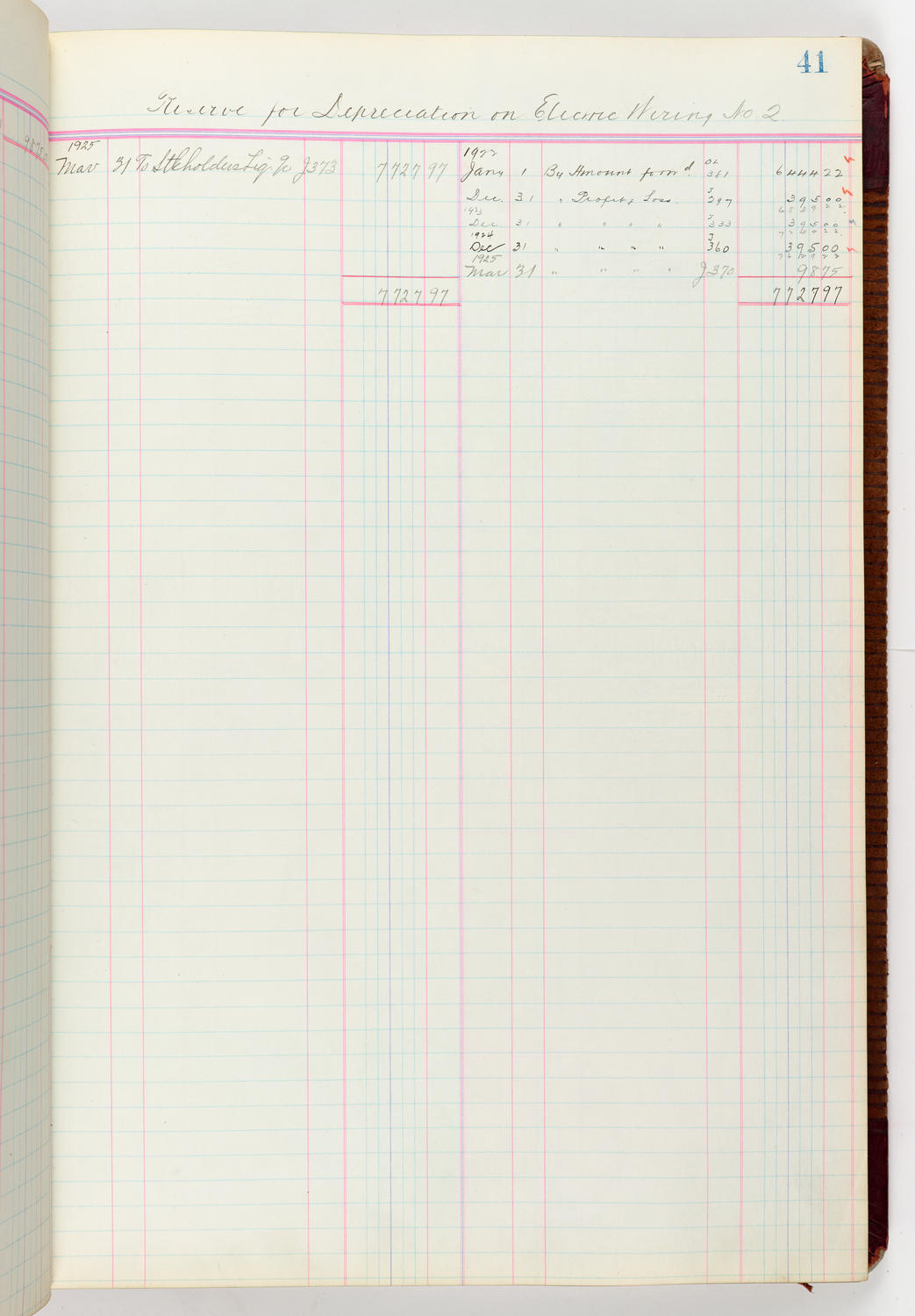 Music Hall Accounting Ledger Journal, volume 6, page 41