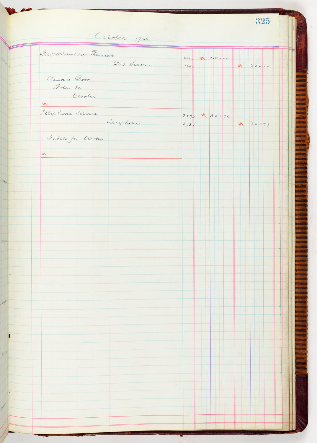 Music Hall Accounting Ledger, volume 5, page 325