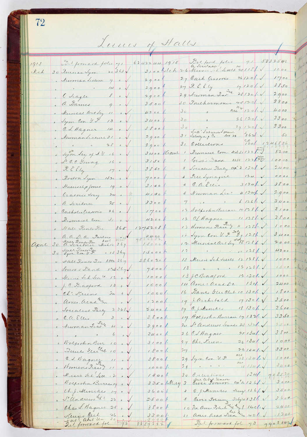 Music Hall Accounting Ledger, volume 4, page 72