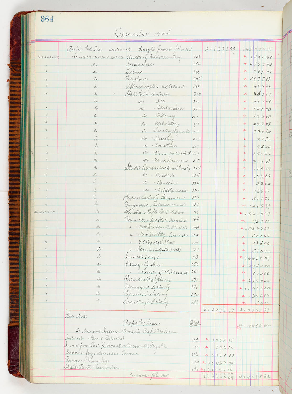 Music Hall Accounting Ledger, volume 5, page 364
