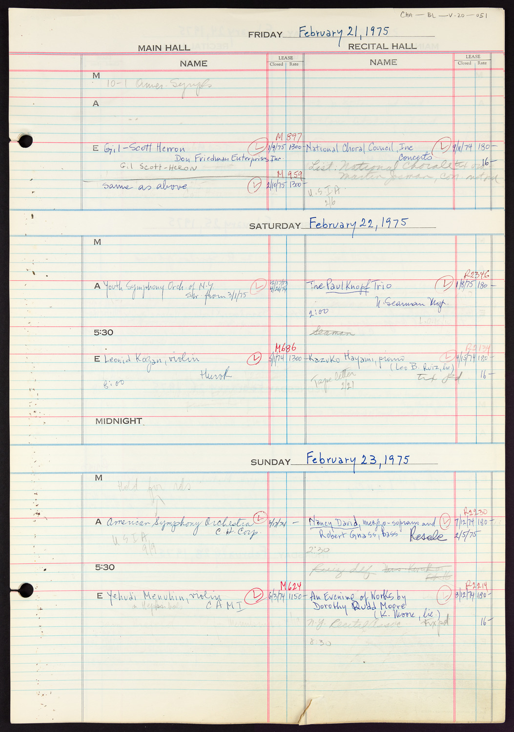 Carnegie Hall Booking Ledger, volume 20, page 51