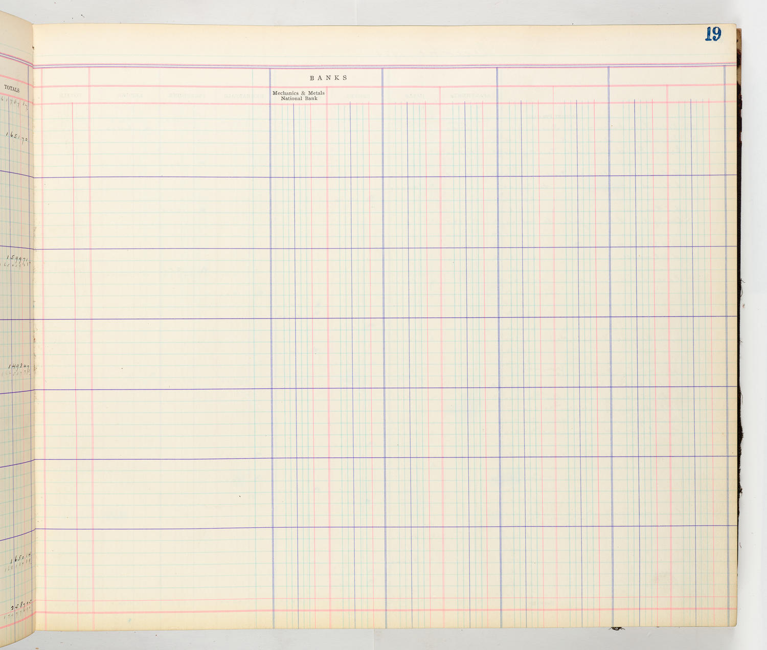 Music Hall Accounting Ledger Cash Book, volume 8, page 19b