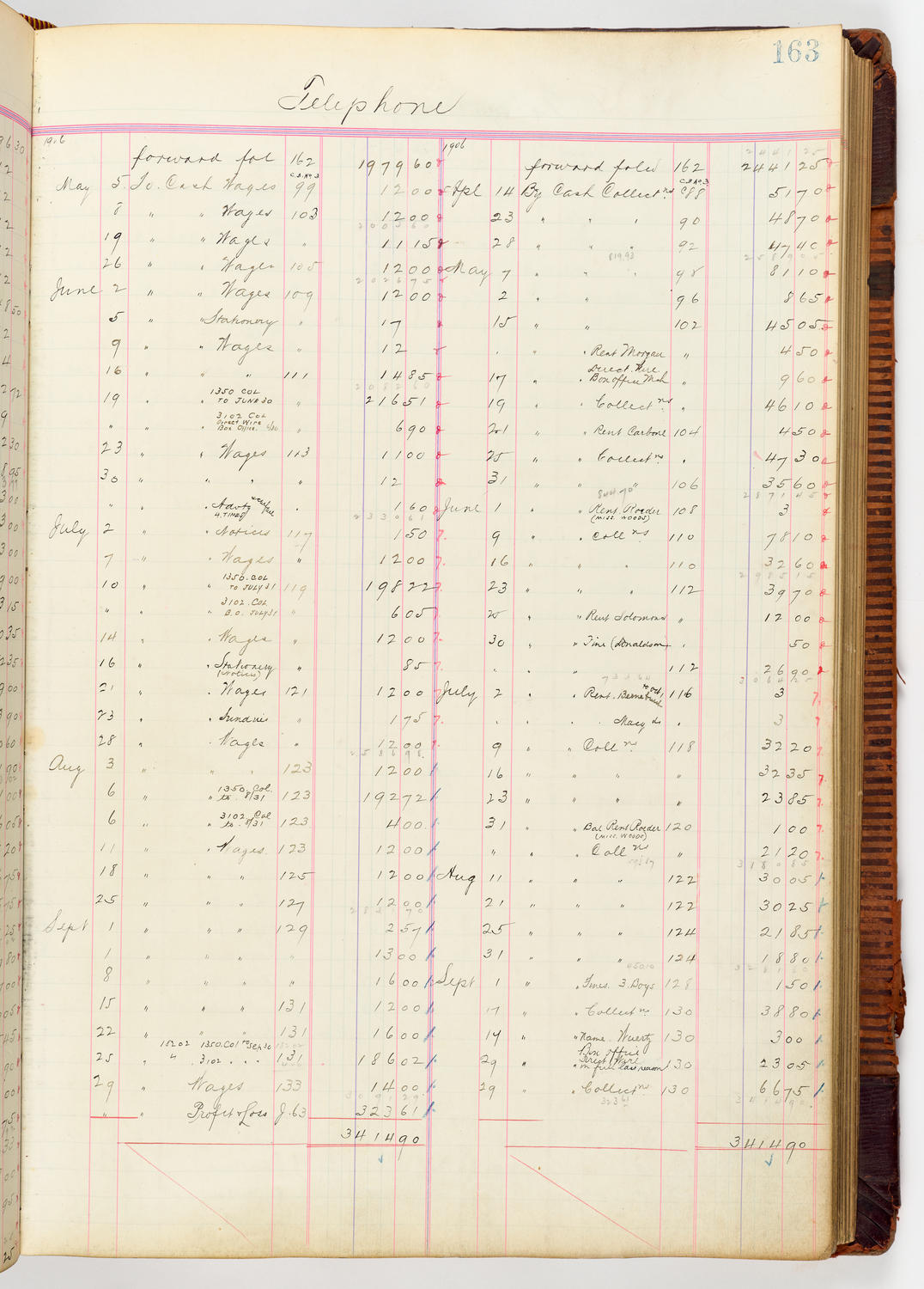 Music Hall Accounting Ledger, volume 3, page 163