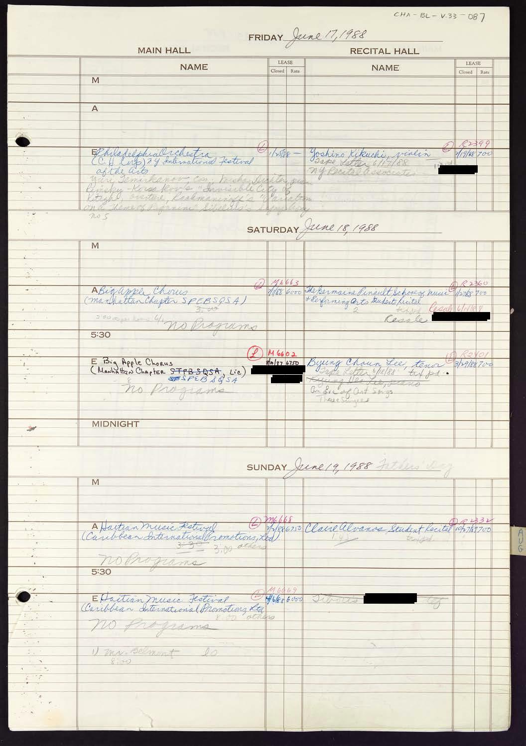 Carnegie Hall Booking Ledger, volume 33, page 87