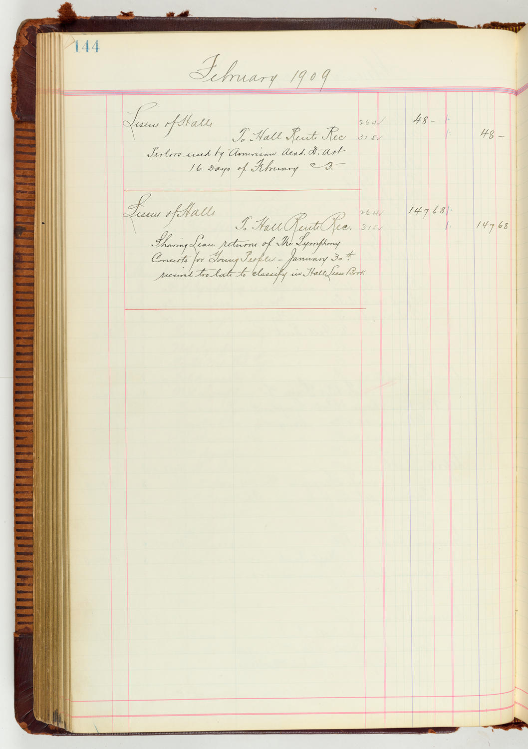 Music Hall Accounting Ledger Journal, volume 7, page 144