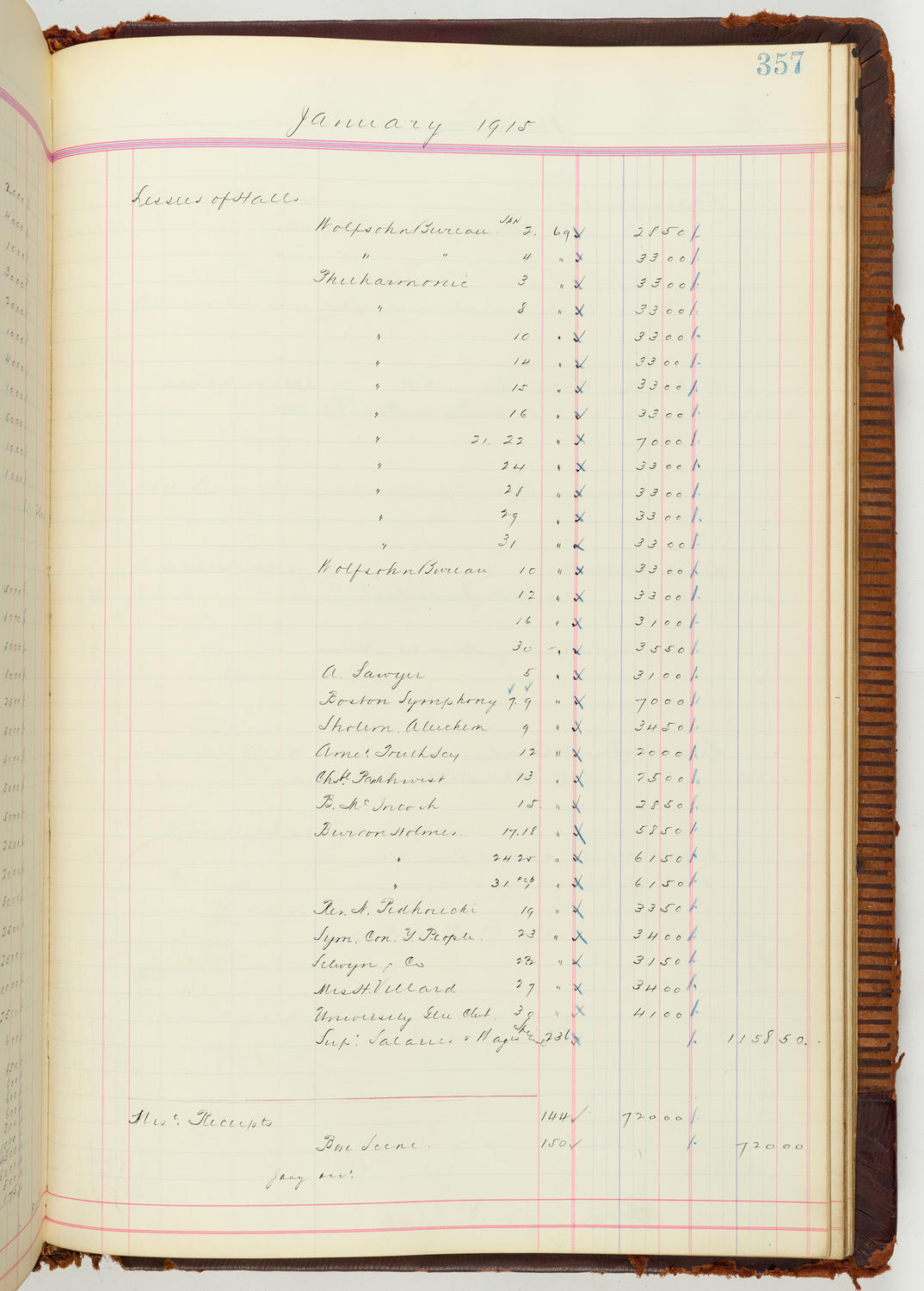 Music Hall Accounting Ledger Journal, volume 7, page 357