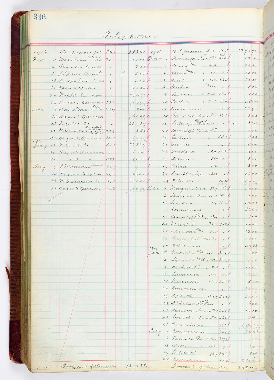 Music Hall Accounting Ledger, volume 4, page 346