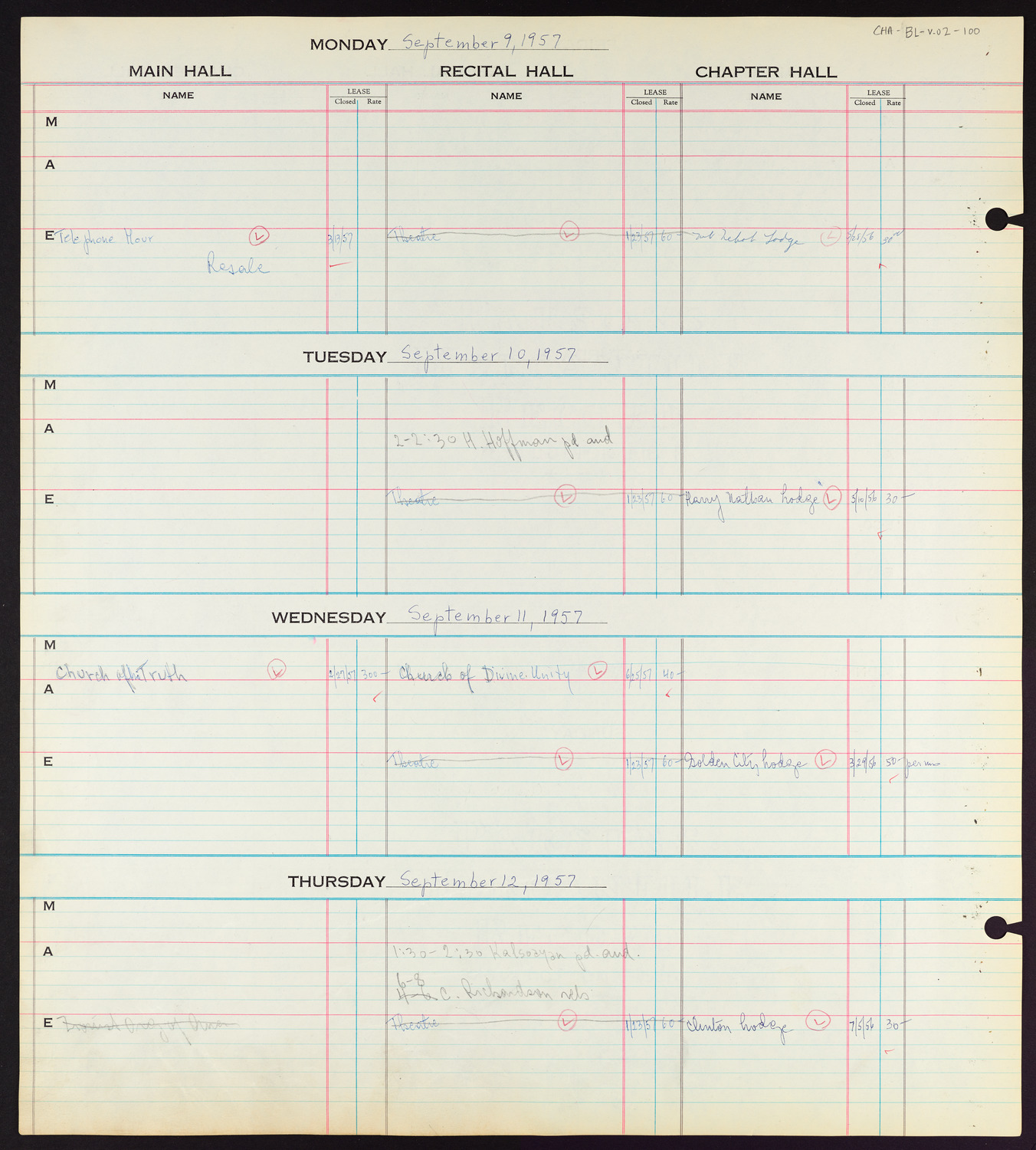 Carnegie Hall Booking Ledger, volume 2, page 100