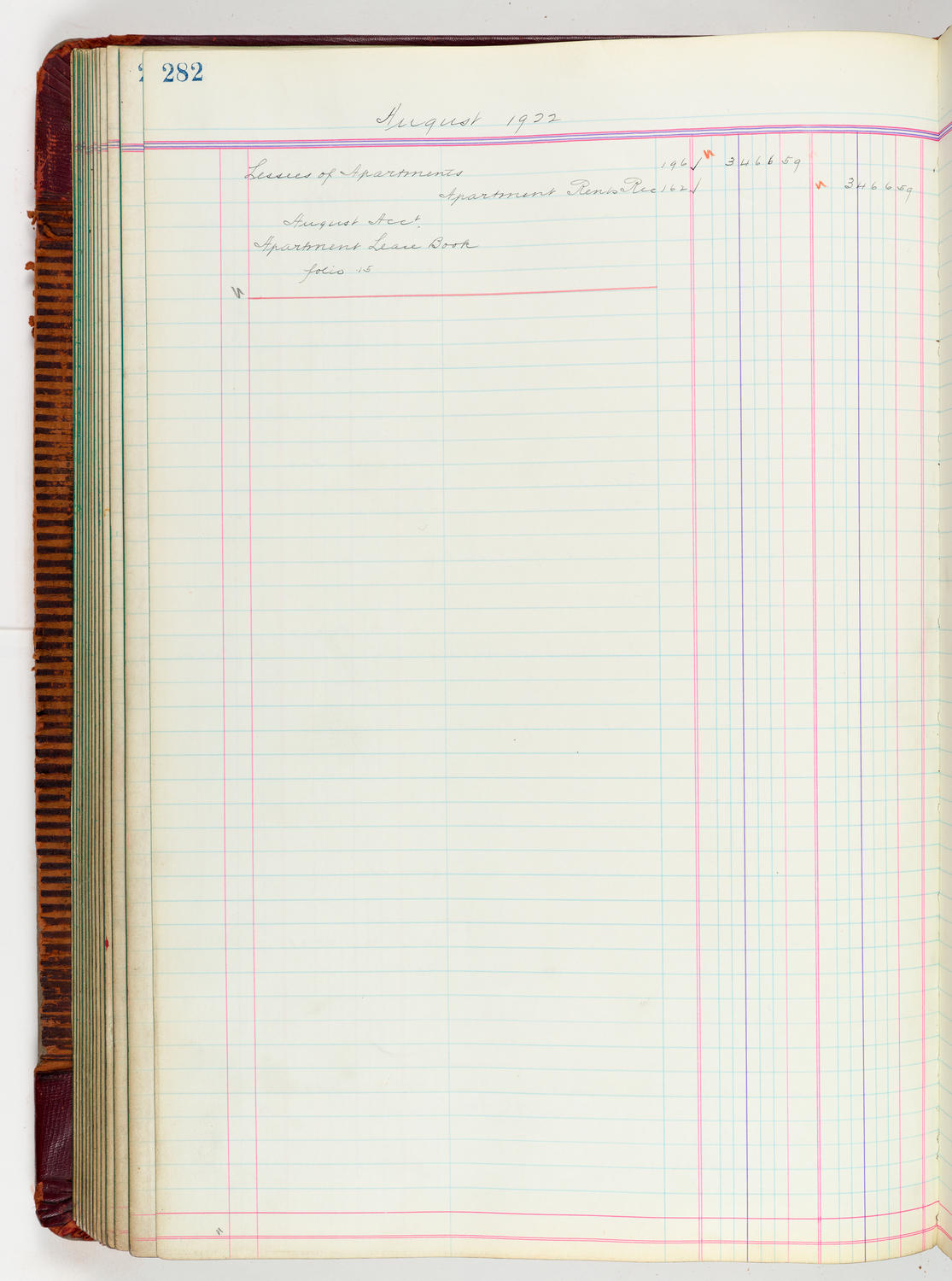 Music Hall Accounting Ledger, volume 5, page 282