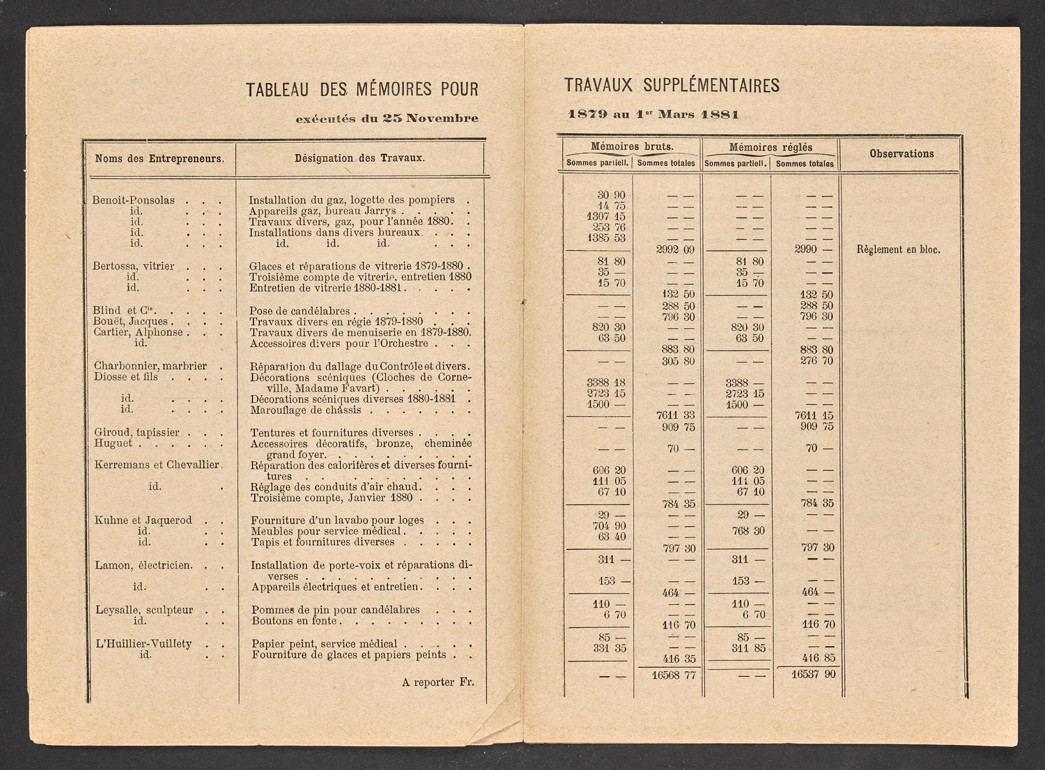 Rapport et resume des memoires de la construction" - Theatre de Genève, 1882, page 7 of 10