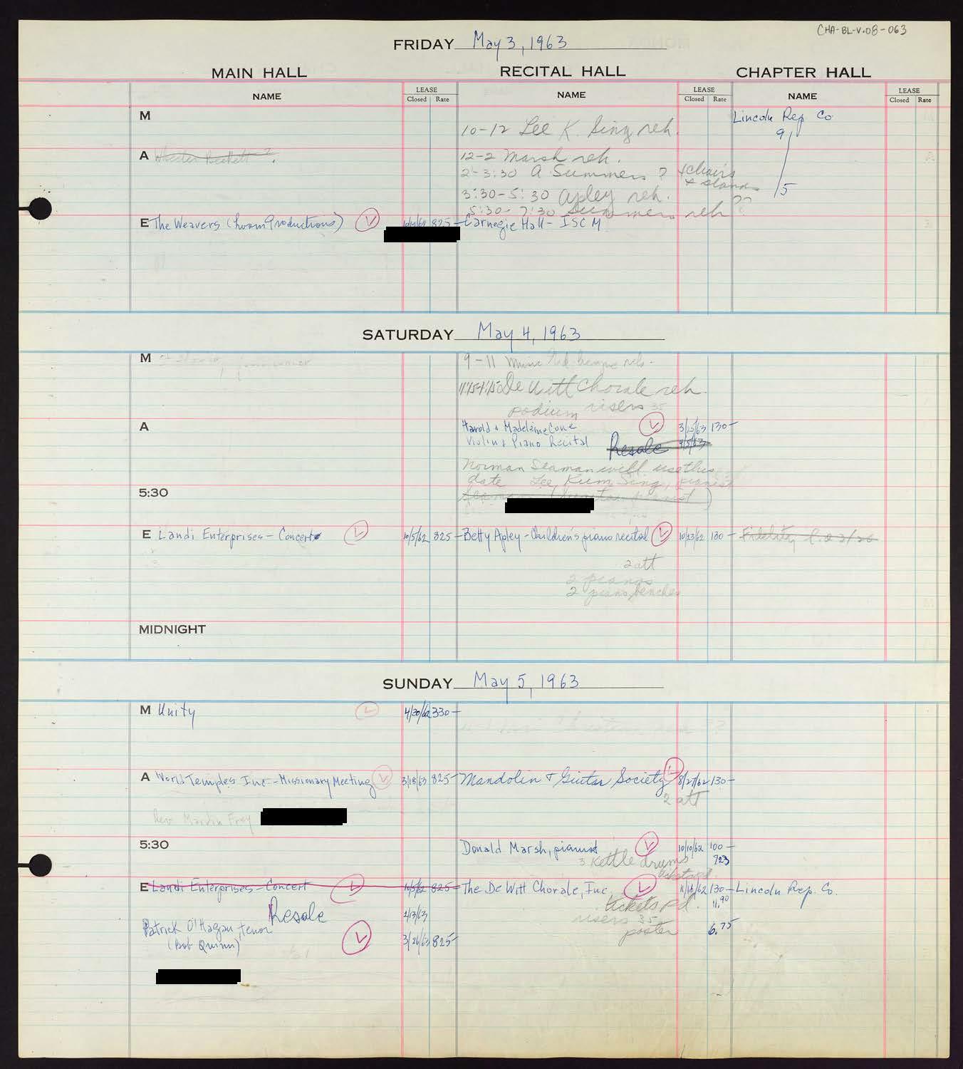 Carnegie Hall Booking Ledger, volume 8, page 63