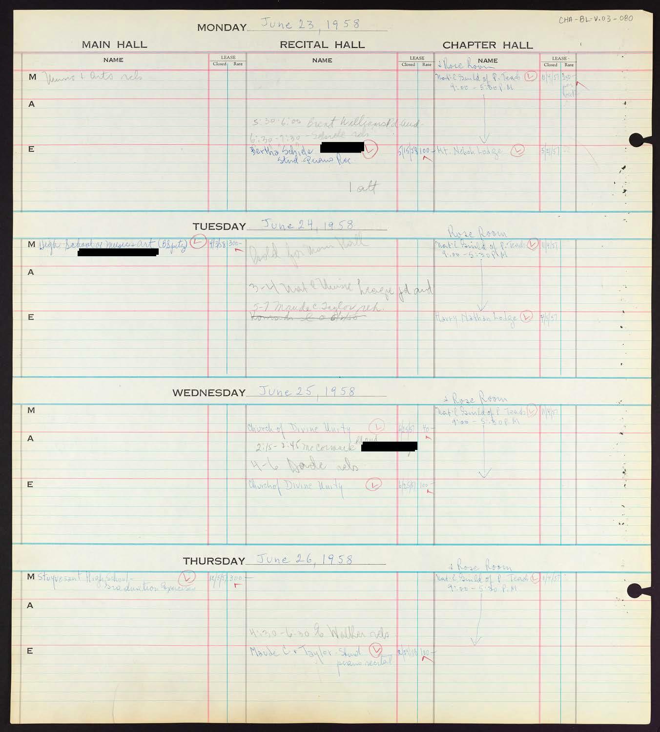 Carnegie Hall Booking Ledger, volume 3, page 80