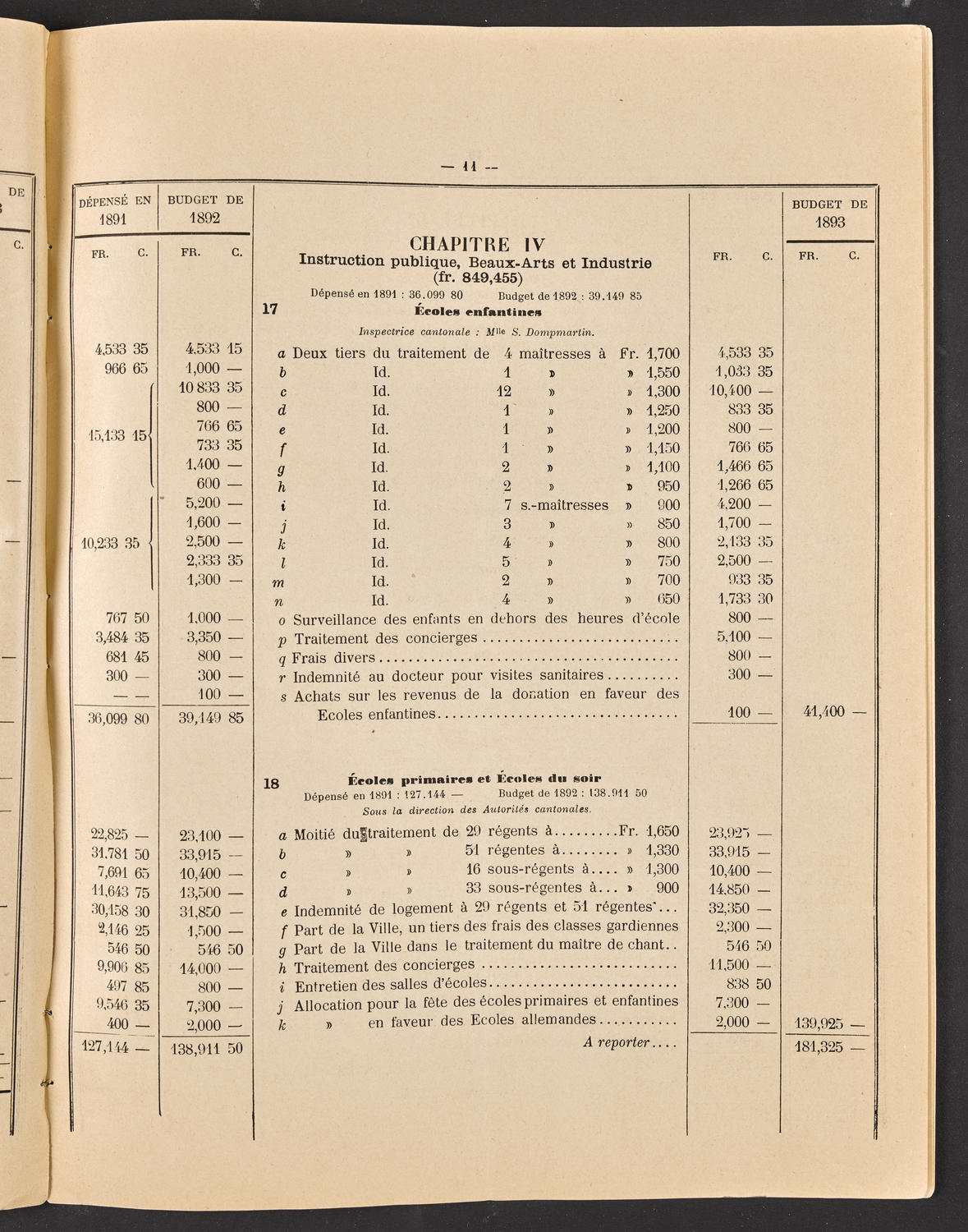 Budget de la Ville de Genève - Exercise de 1893, page 17 of 32