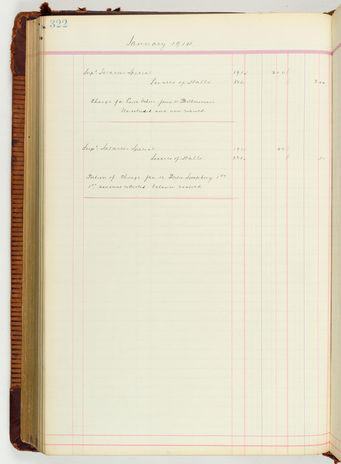 Music Hall Accounting Ledger Journal, volume 7, page 322