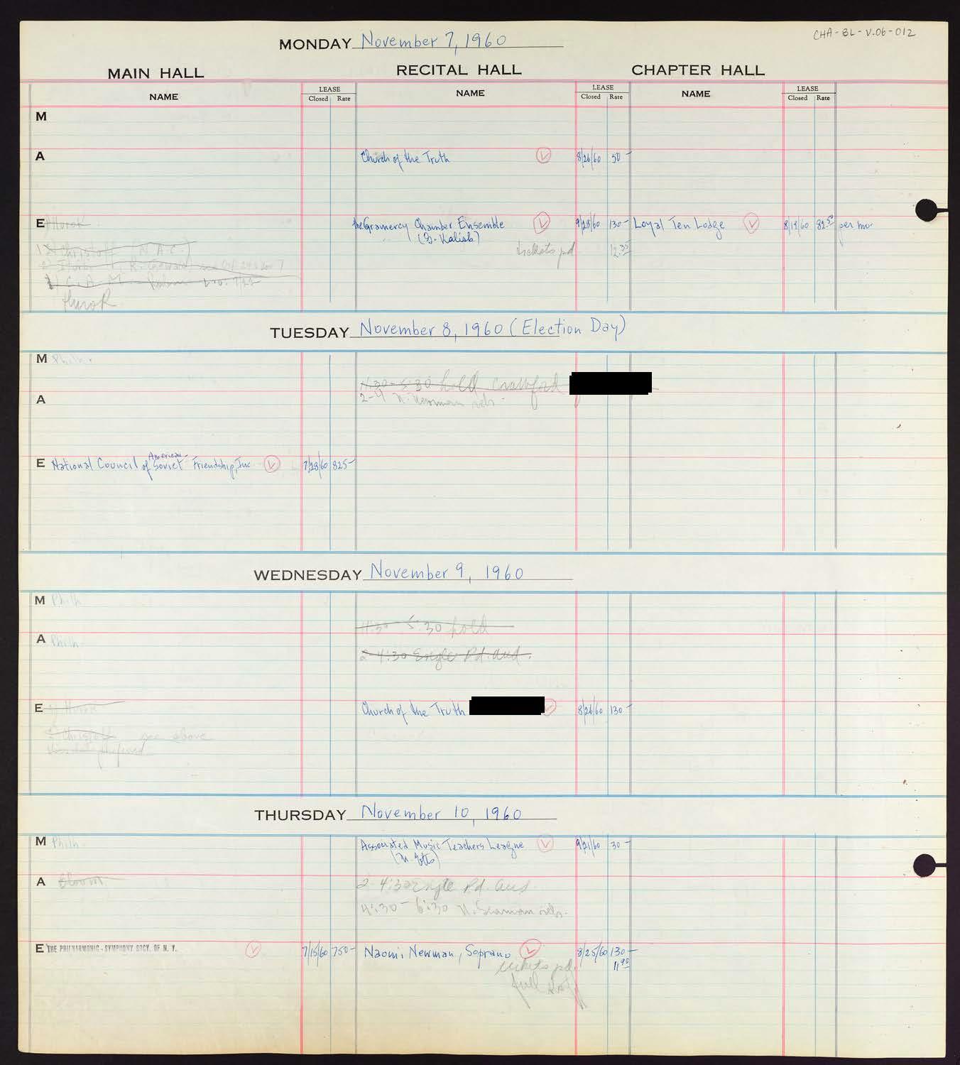 Carnegie Hall Booking Ledger, volume 6, page 12