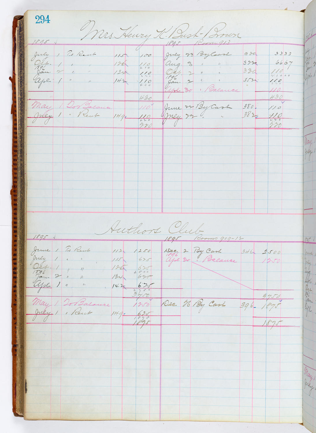 Music Hall Accounting Ledger, volume 1, page 294