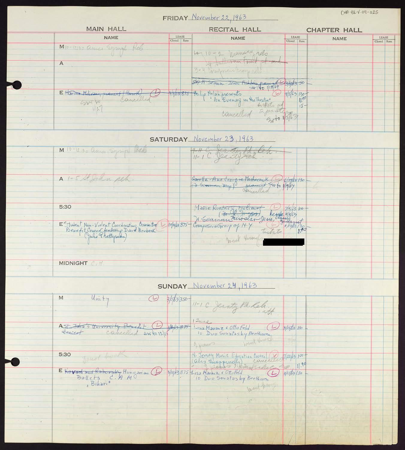 Carnegie Hall Booking Ledger, volume 9, page 25