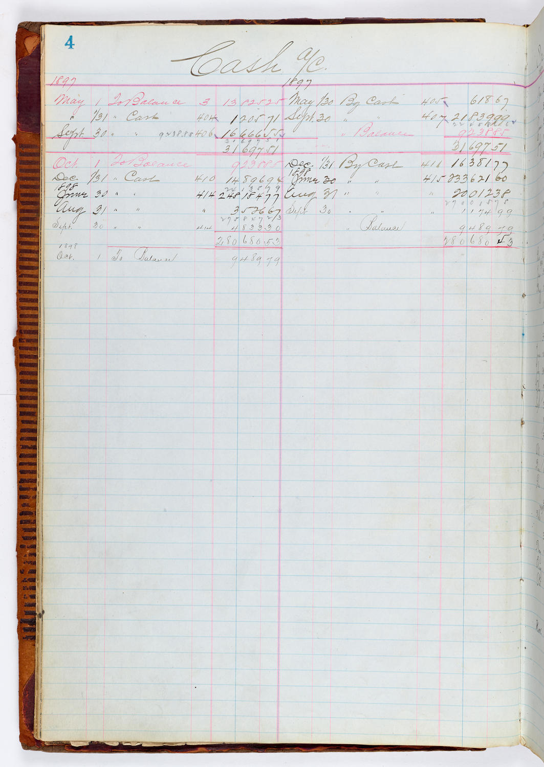 Music Hall Accounting Ledger, volume 1, page 4