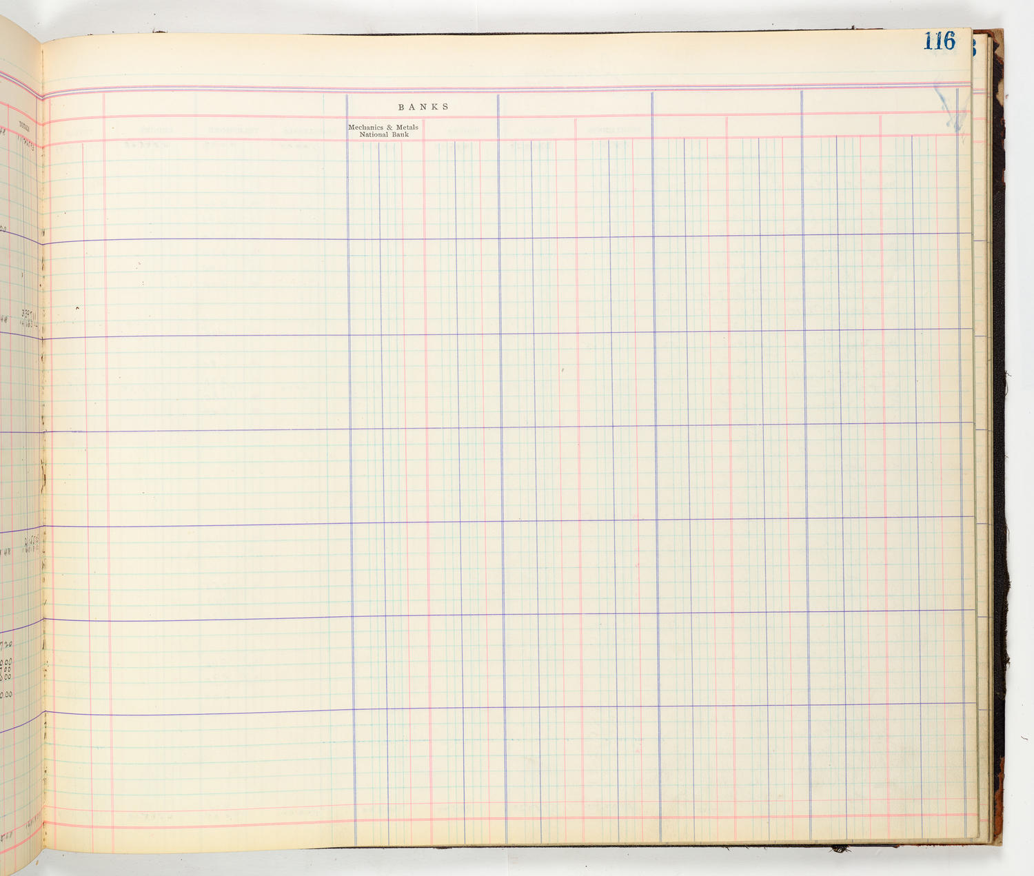 Music Hall Accounting Ledger Cash Book, volume 8, page 116b
