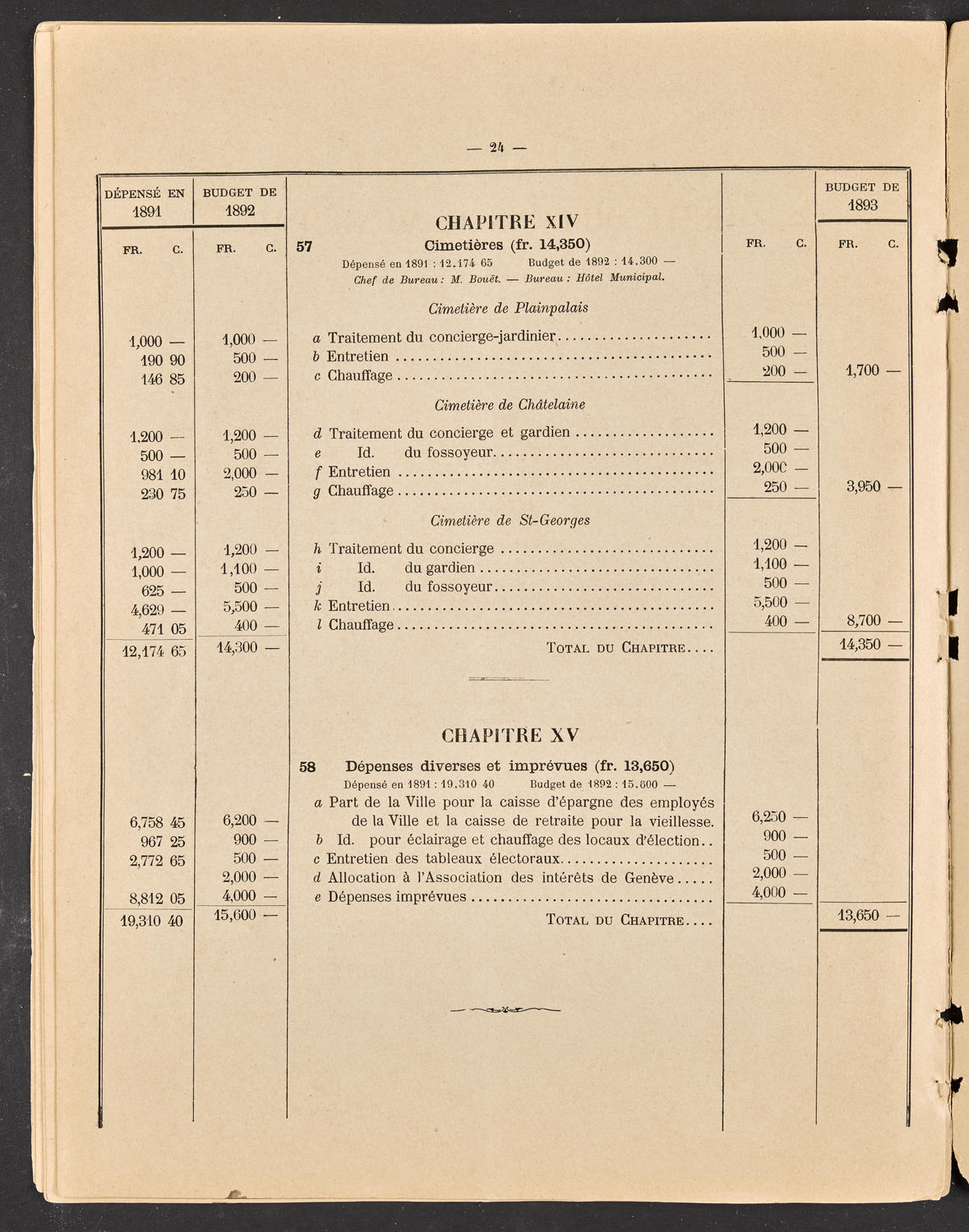 Budget de la Ville de Genève - Exercise de 1893, page 30 of 32