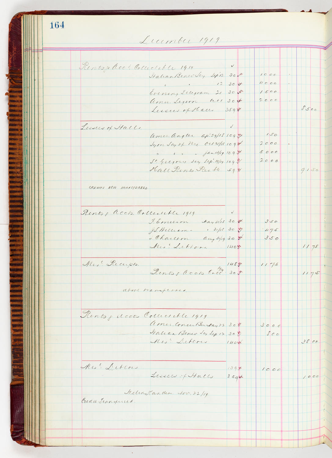 Music Hall Accounting Ledger, volume 5, page 164