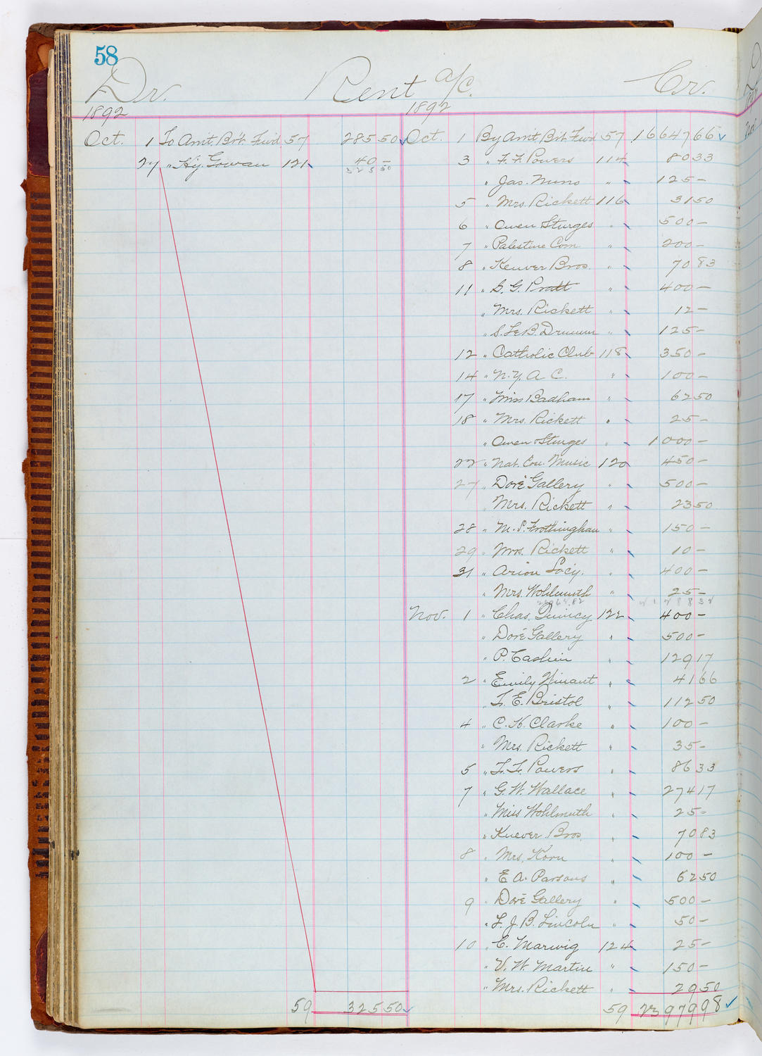 Music Hall Accounting Ledger, volume 1, page 58