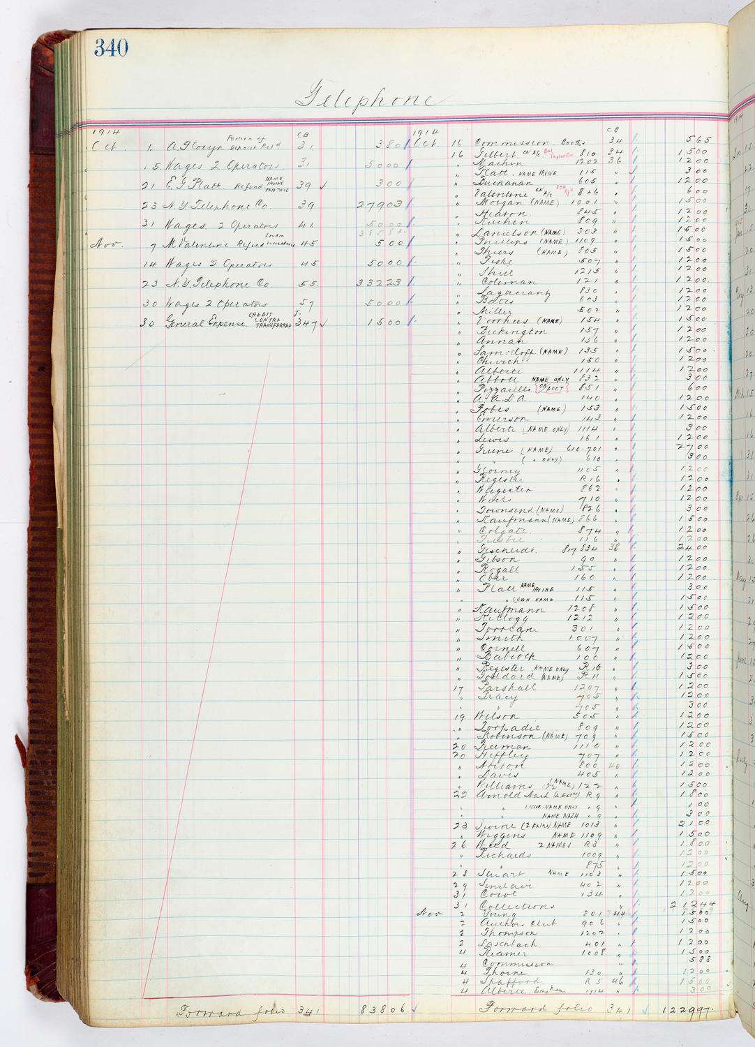Music Hall Accounting Ledger, volume 4, page 340
