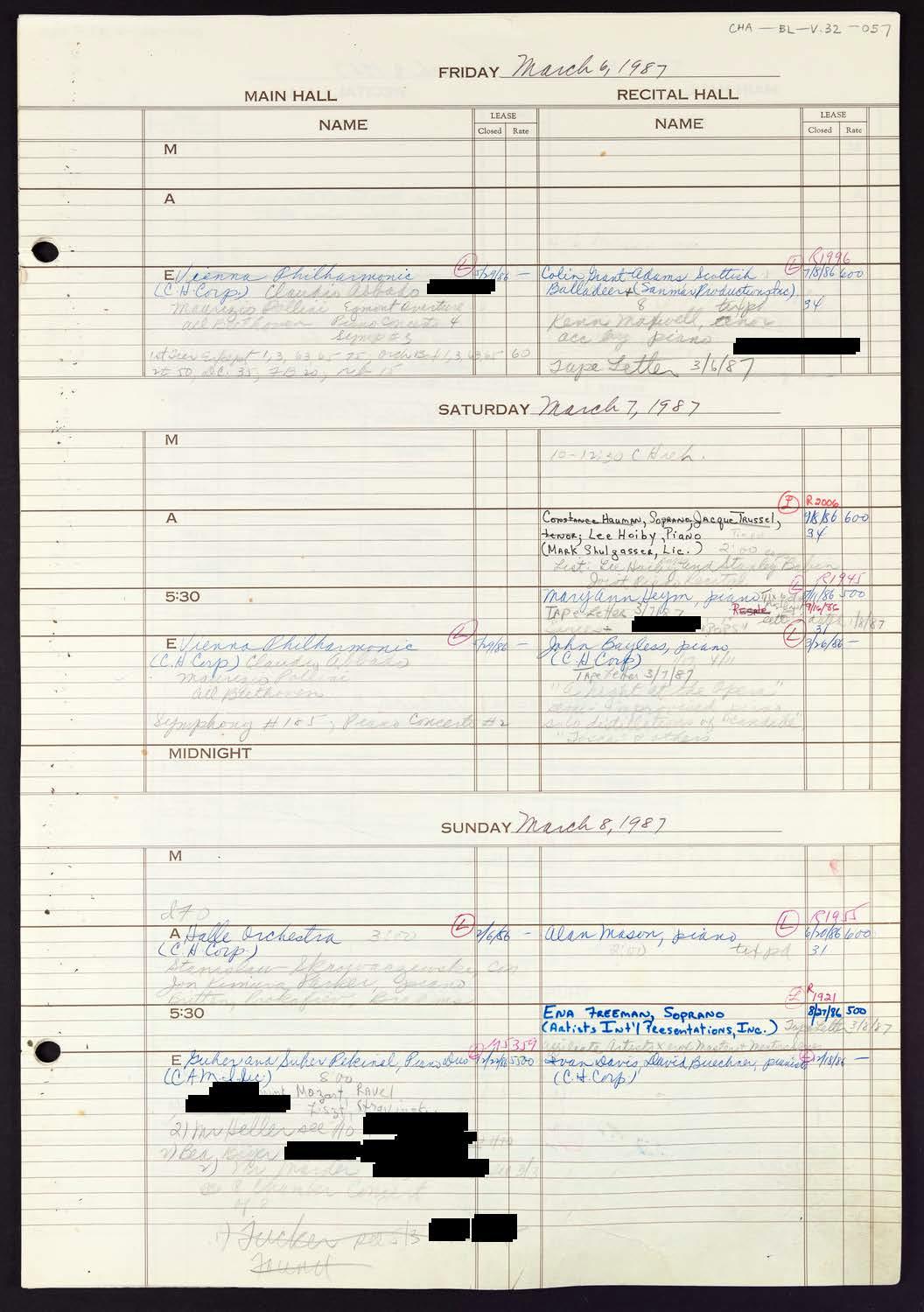 Carnegie Hall Booking Ledger, volume 32, page 57