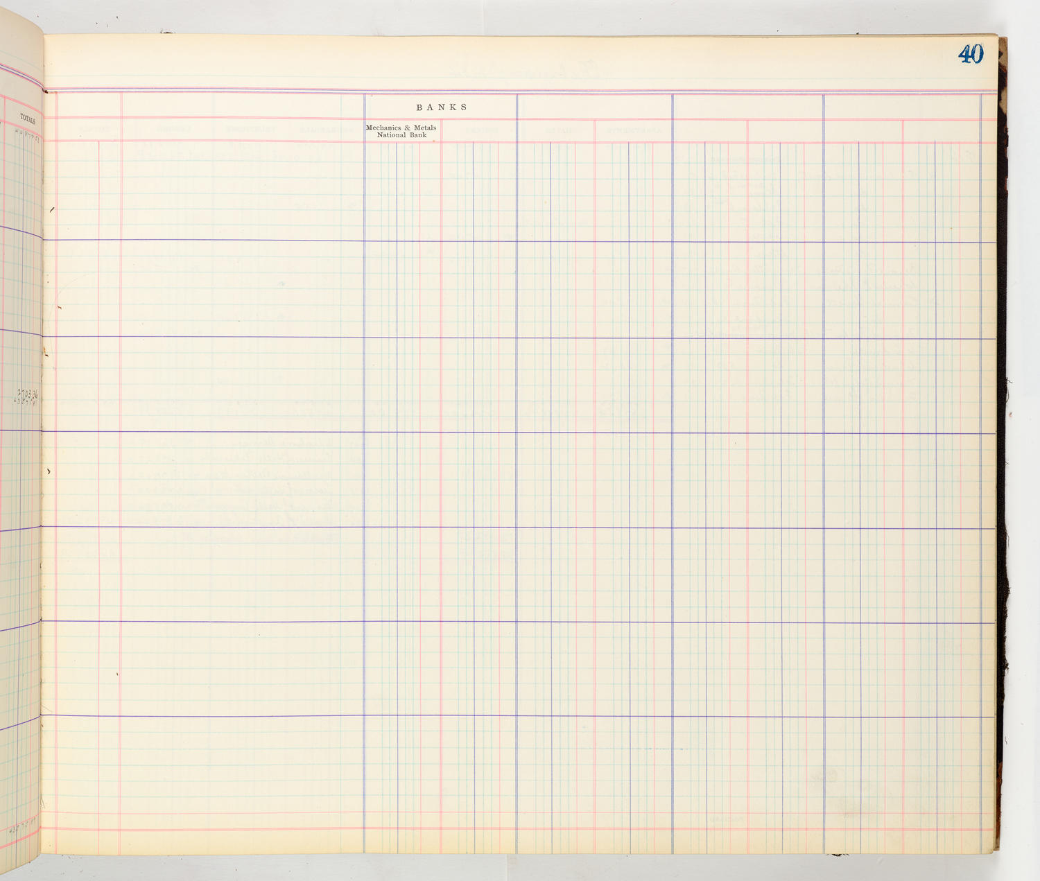 Music Hall Accounting Ledger Cash Book, volume 8, page 40b