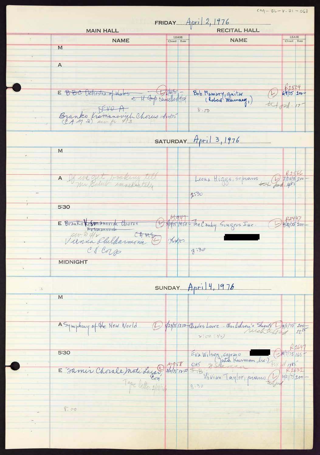 Carnegie Hall Booking Ledger, volume 21, page 63