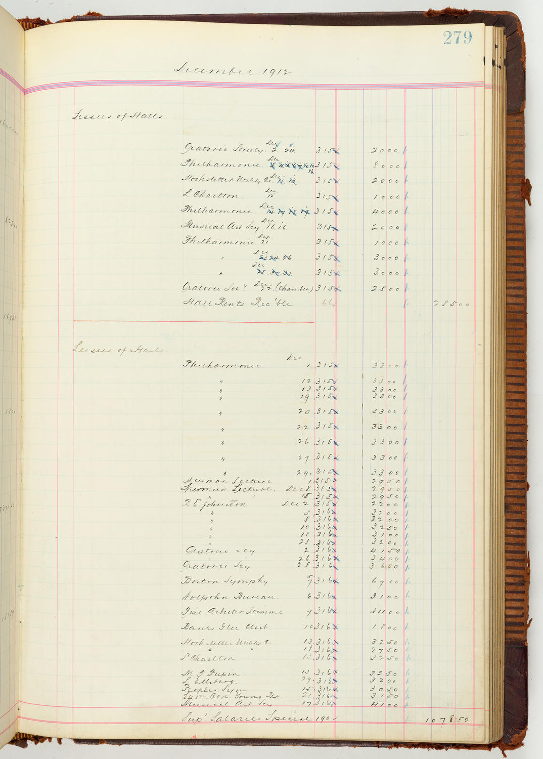 Music Hall Accounting Ledger Journal, volume 7, page 279