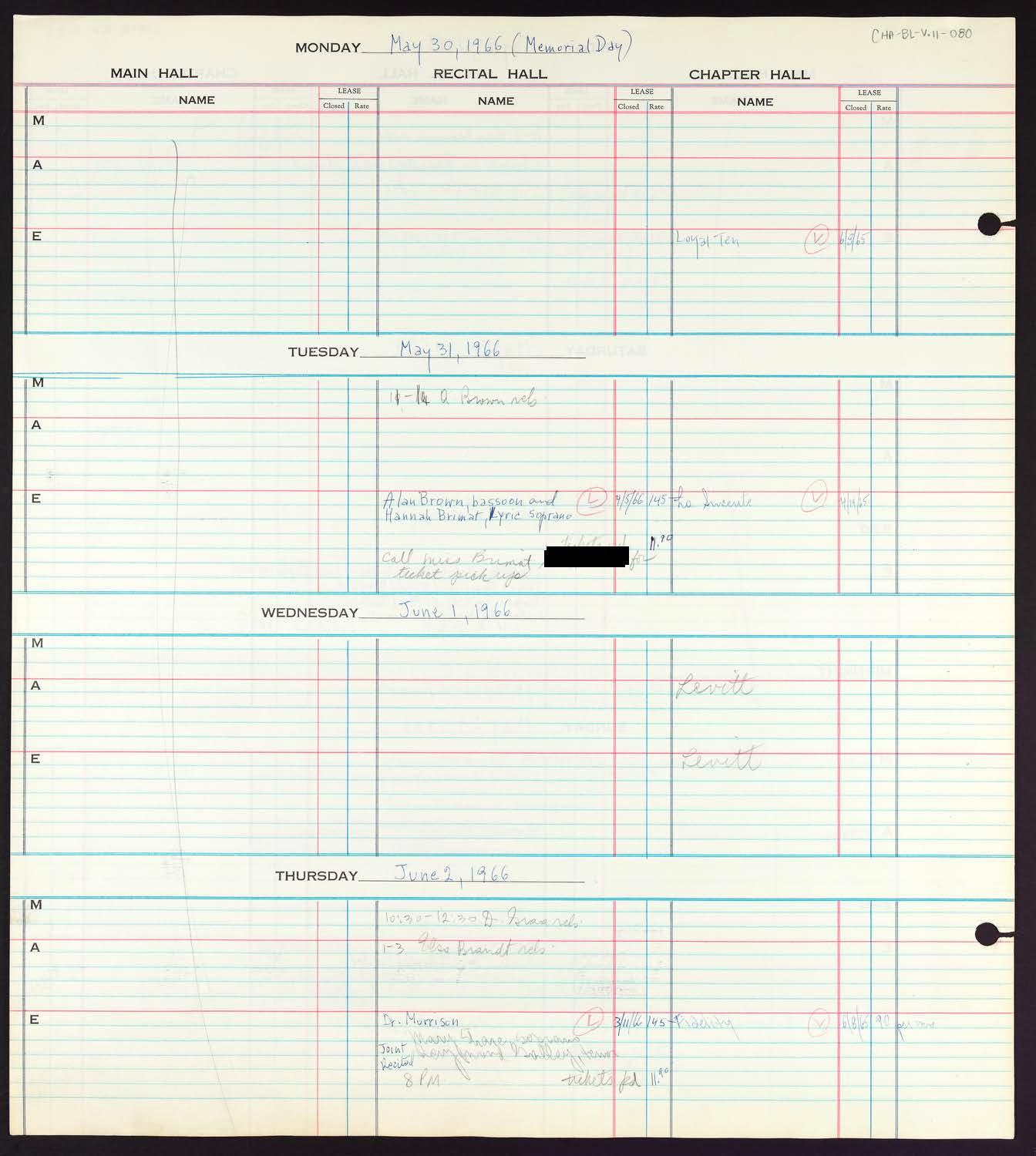 Carnegie Hall Booking Ledger, volume 11, page 80