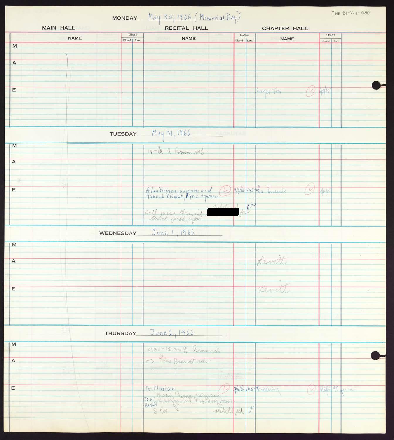 Carnegie Hall Booking Ledger, volume 11, page 80