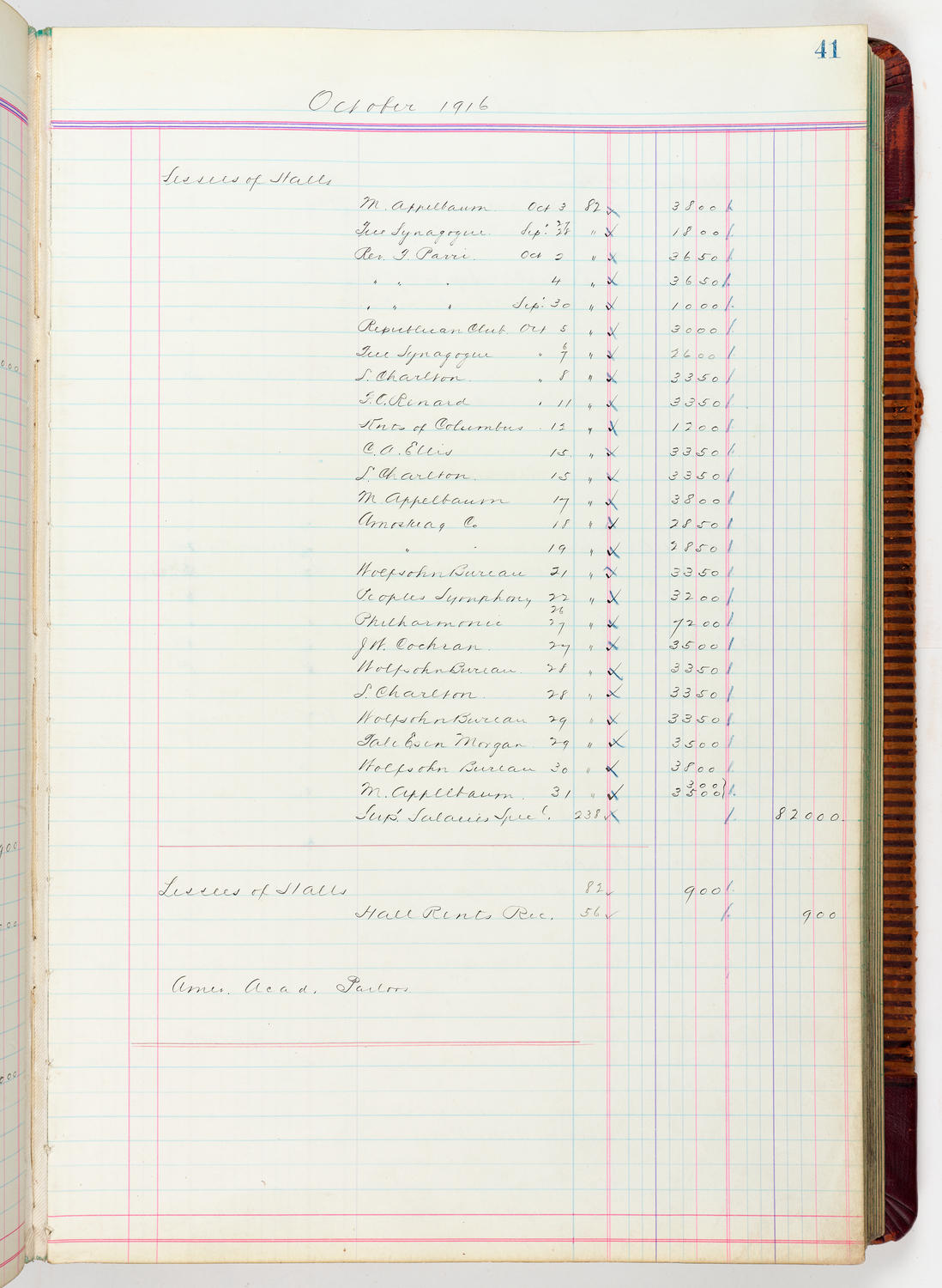 Music Hall Accounting Ledger, volume 5, page 41