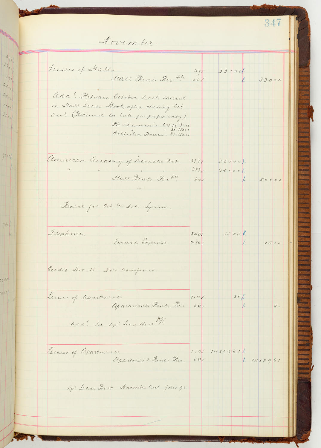 Music Hall Accounting Ledger Journal, volume 7, page 347