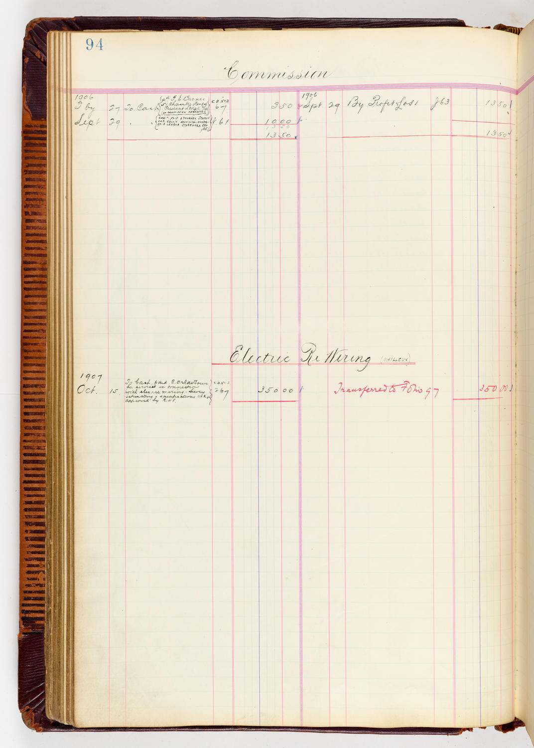 Music Hall Accounting Ledger, volume 3, page 94