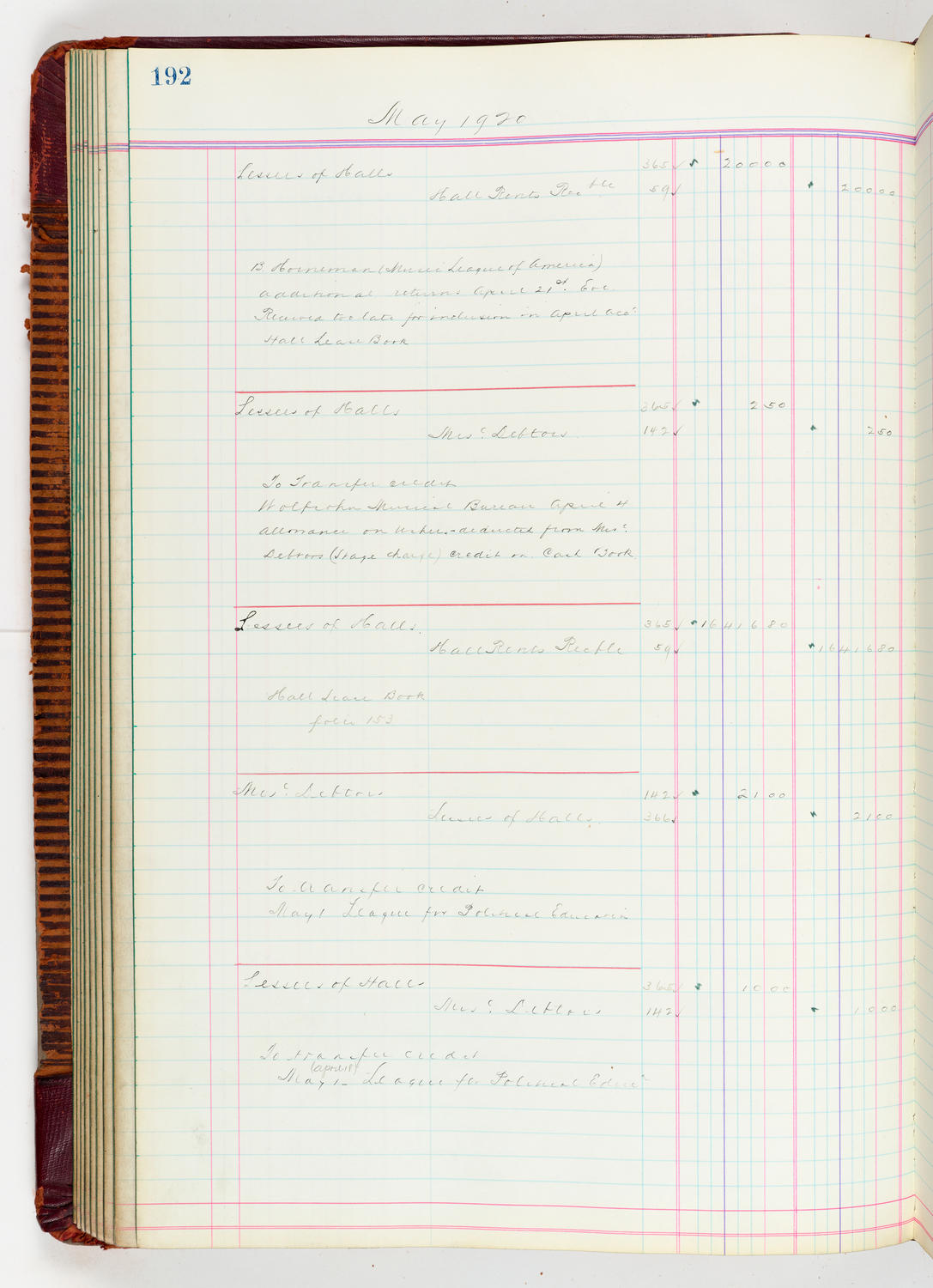 Music Hall Accounting Ledger, volume 5, page 192