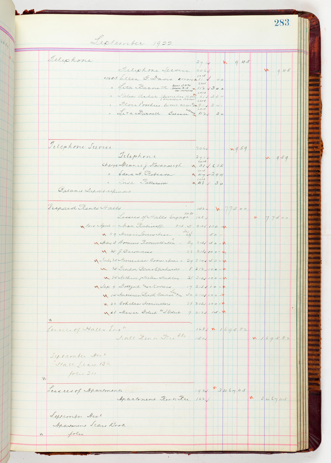 Music Hall Accounting Ledger, volume 5, page 283