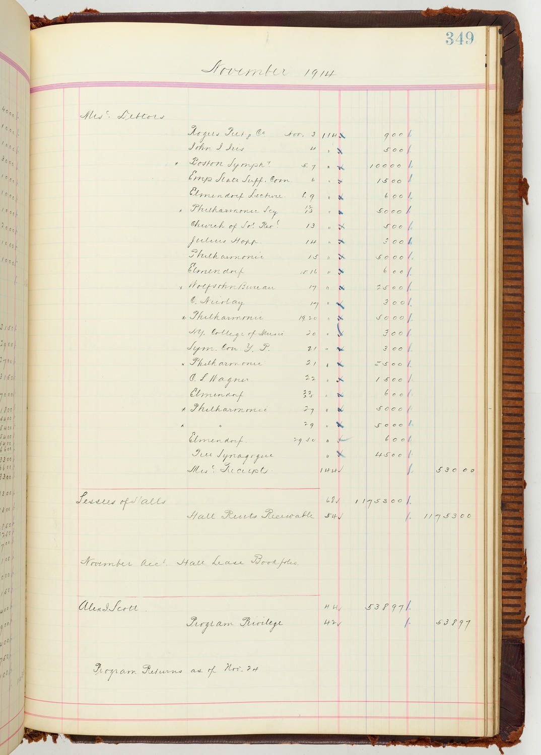 Music Hall Accounting Ledger Journal, volume 7, page 349