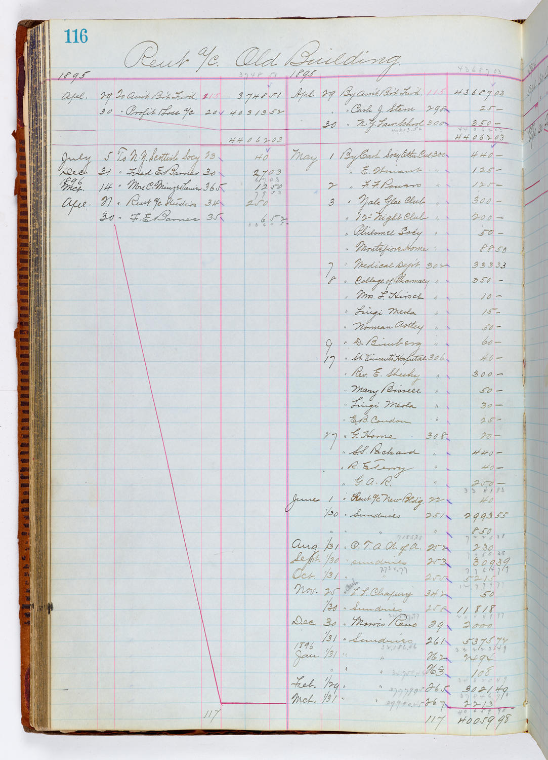 Music Hall Accounting Ledger, volume 1, page 116