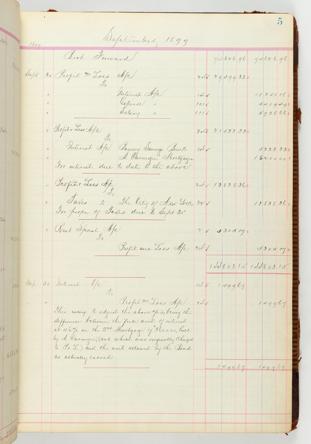 Music Hall Accounting Ledger Journal, volume 7, page 5
