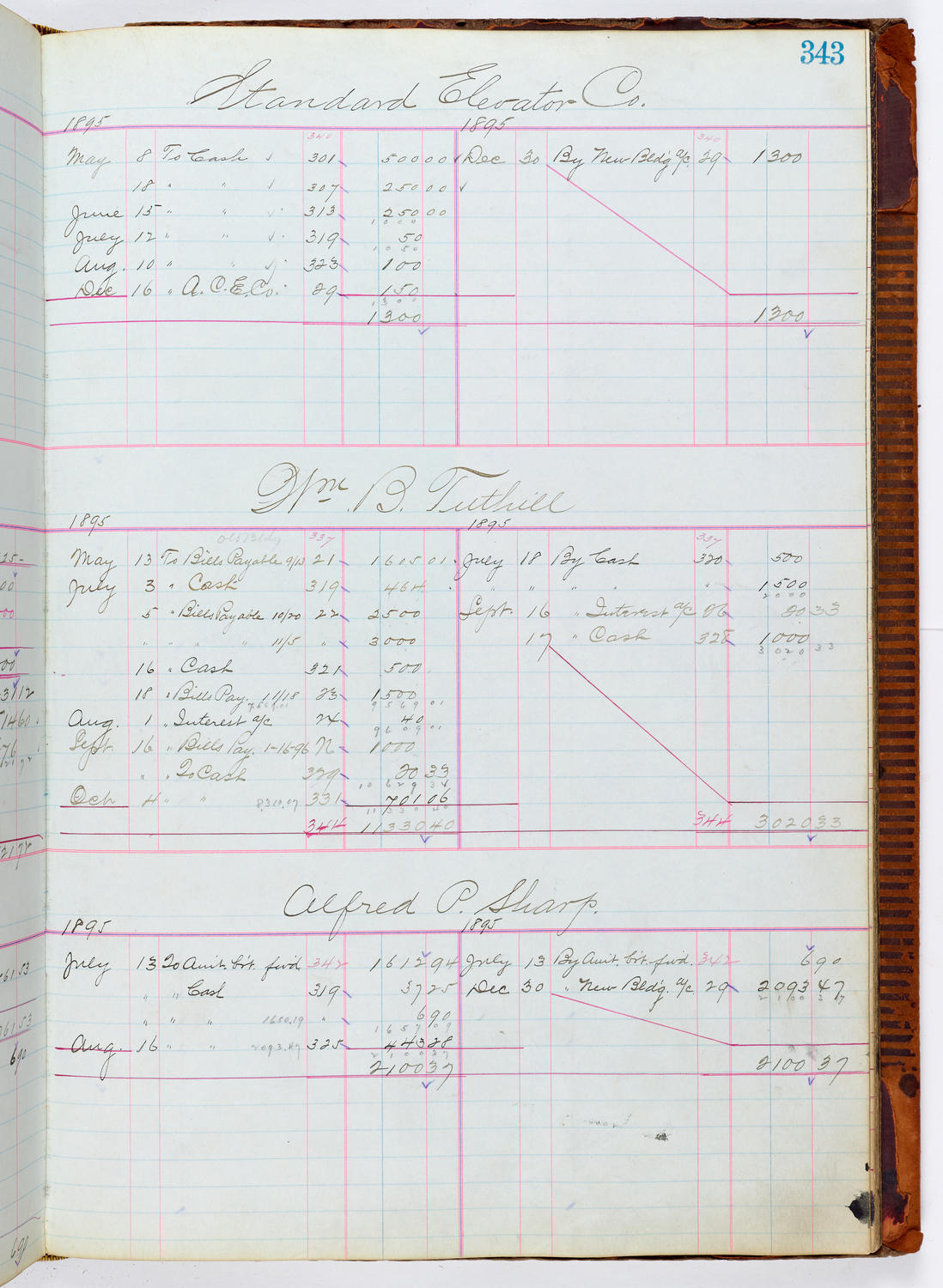 Music Hall Accounting Ledger, volume 1, page 343