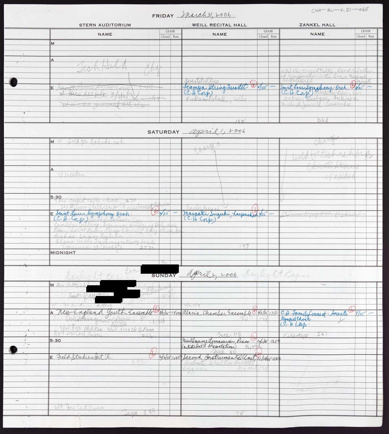 Carnegie Hall Booking Ledger, volume 51, page 65